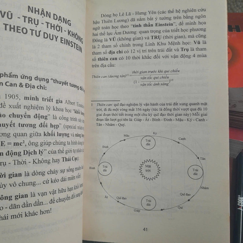 Nhiếp sinh - Lê Hưng VKD 547071