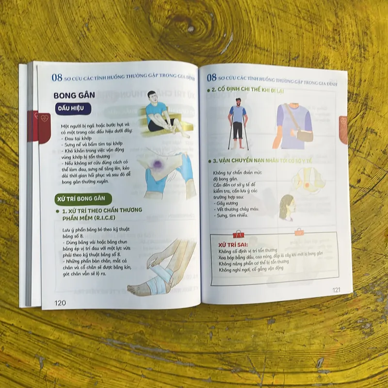 SƠ CỨU 360(2)- bác sĩ ĐINH CÔNG PHO 674278