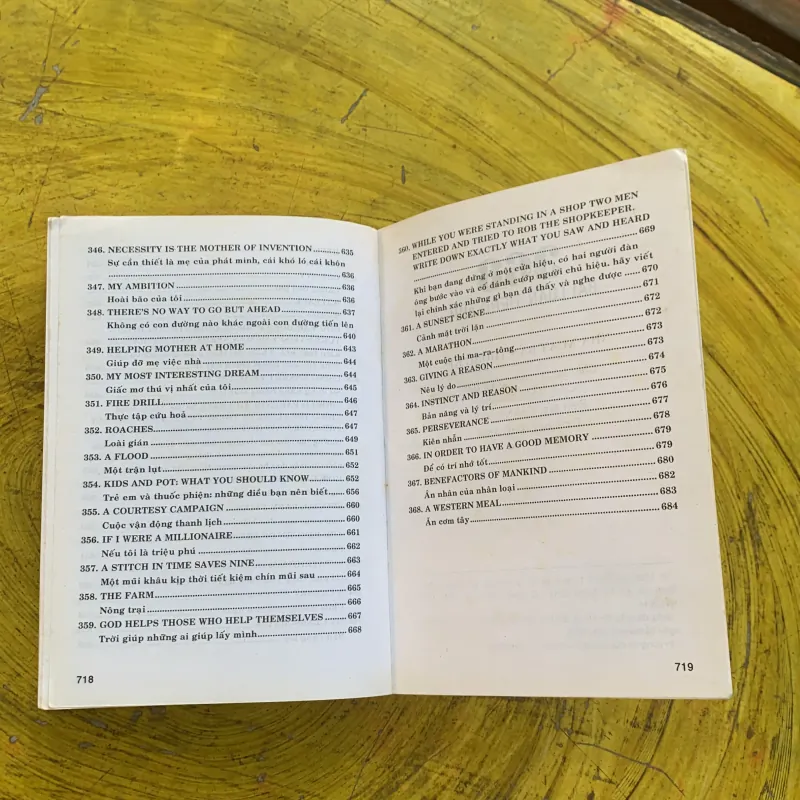 TUYỂN CHỌN 368 BÀI LUẬN TIẾNG ANH HAY NHẤT TRONG CÁC KỲ THI CHỨNG CHỈ A, B, C 797836