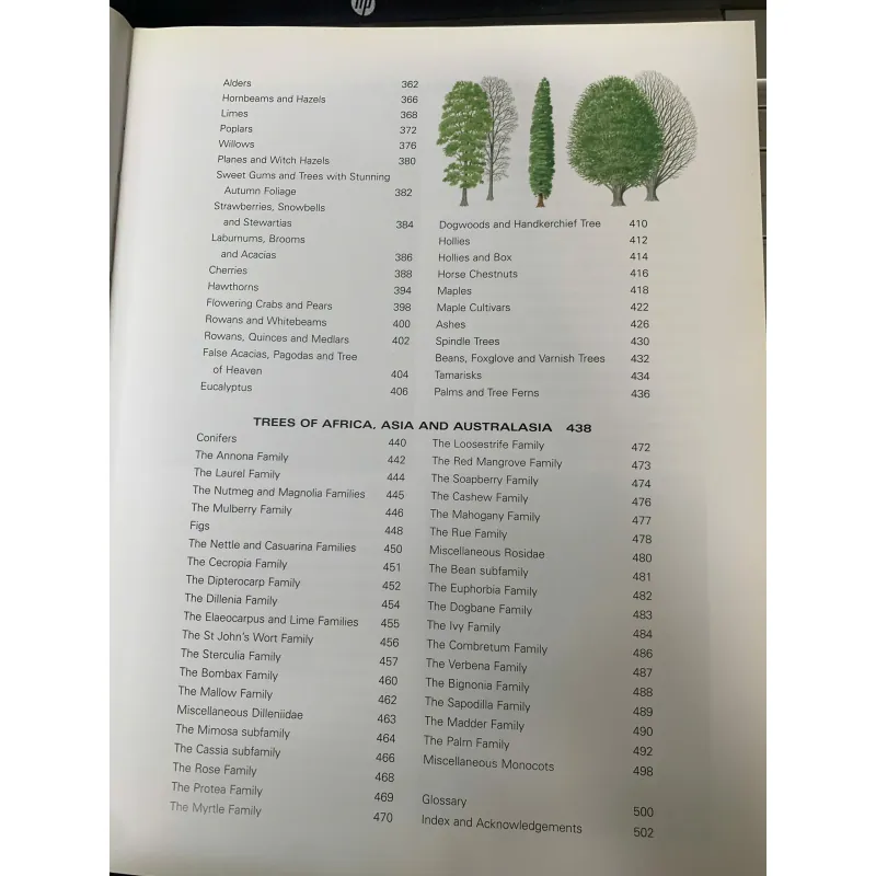 TREES OF THE WORLD (CÂY CỐI TRÊN THẾ GIỚI) - RUSSELL, CUTLER & WALTERS 795877