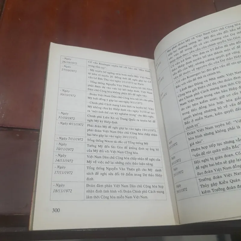 HIỆP ĐỊNH PARIS VỀ VIỆT NAM, 30 năm nhìn lại (1973-2003) 705057