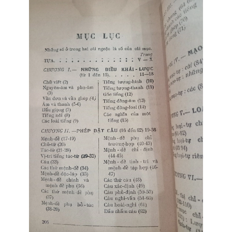 VIỆT NAM VĂN PHẠM TRUNG HỌC - TRẦN TRỌNG KIM 172922