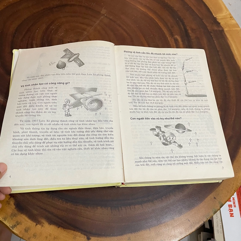 II Từ Điển: Bách Khoa Tri Thức Thiếu Nhi - 2003 461964