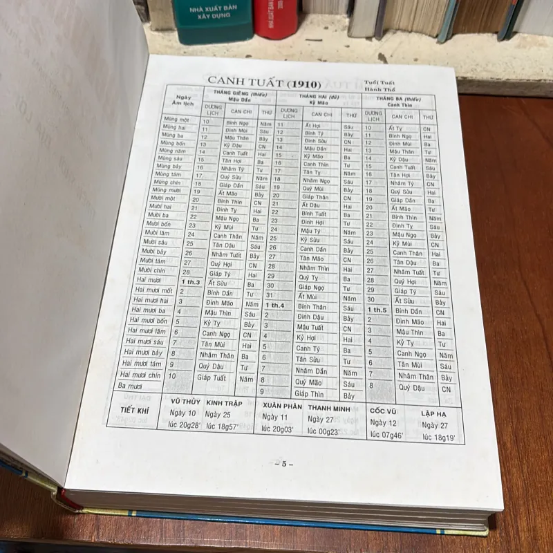 II Lịch Vạn Niên: 1910•2050 _ Đối Chiếu Lịch Việt Nam Và Trung Quốc - Cát Tường - 2007 780150