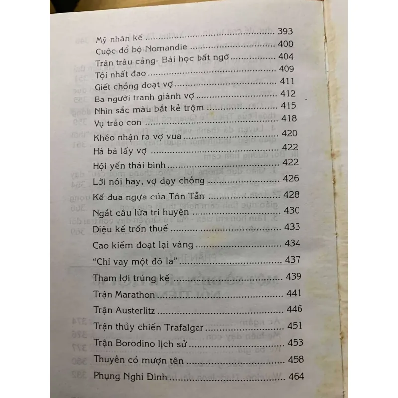 Trí Tuệ Nhân Sinh - 172 Điển Cố Mưu Lược 731651