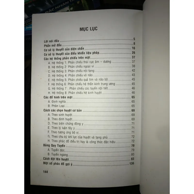 Diện chuẩn điều khiển liệu pháp 736736