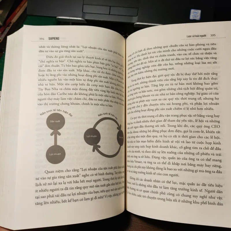 Sapiens Lược Sử Loài Người - Yuval Noah Haraki 1035384