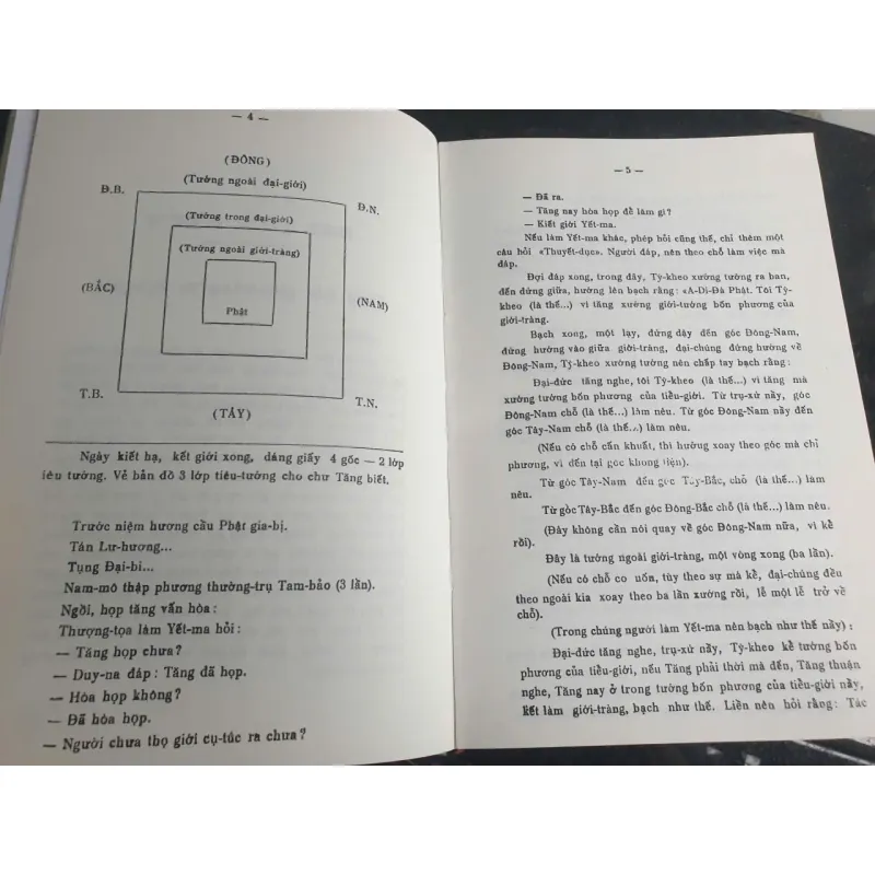 Tài Liệu Trụ Trì Phật-Giáo Việt-Nam Sách Có Bìa Mới 90% 695629