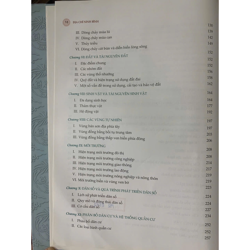 ĐỊA CHÍ NINH BÌNH 499715