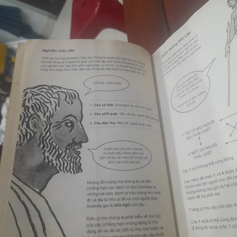 Triết học lý thú - LOGIC HỌC BẰNG TRANH 689442