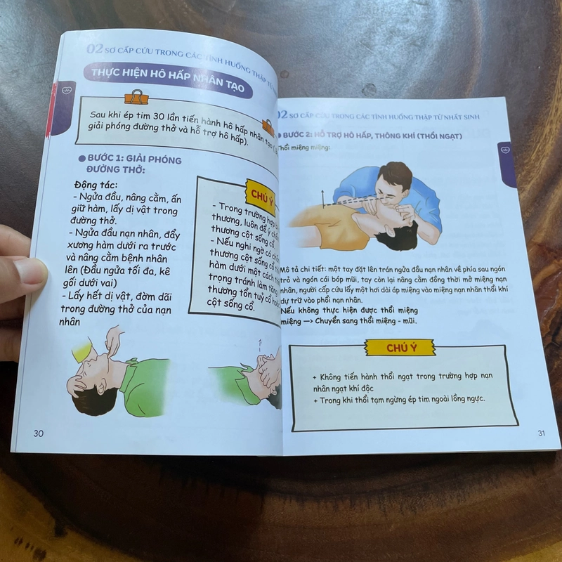 II Sơ Cứu 360 _ Cẩm Nang Hướng Dẫn Chi Tiết Sơ Cứu Y Tế Trong Mọi Gia Đình 457984