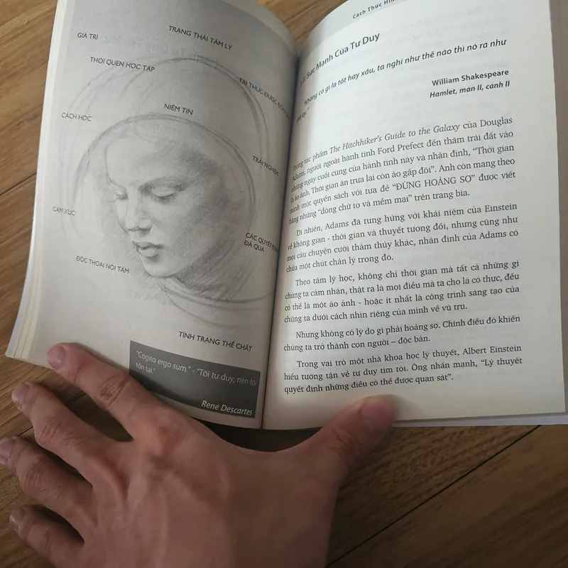 Dạy con tư duy
 721605