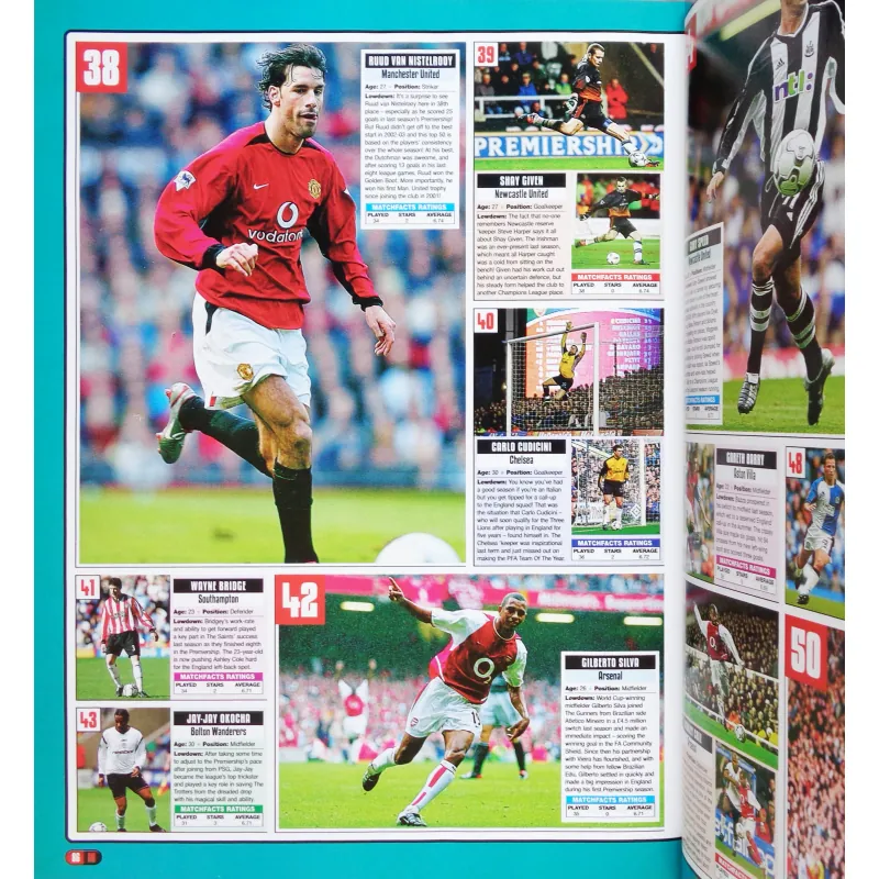 Match football magazine 2004 427233
