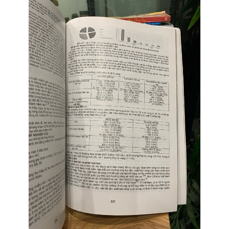 Các công trình nghiên cứu khoa học HIV/AIDS về giai đoạn 2011-2013 727976