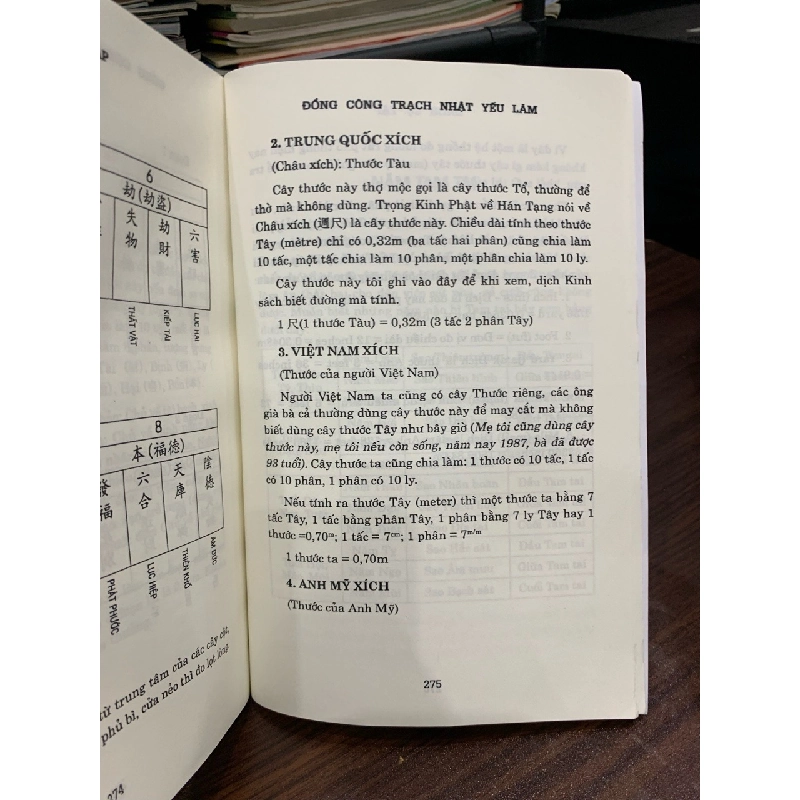 Bách sự tập -đổng công trạch nhật yếu lãm -NXB Tri thức 730915