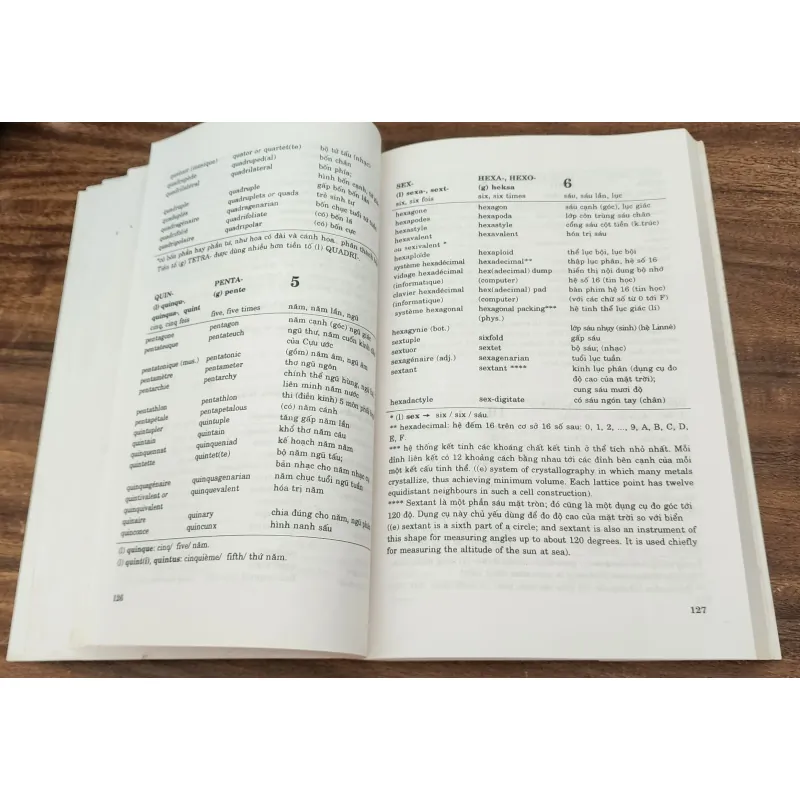 GỐC TỪ HY LẠP & LA-TINH TRONG HỆ THỐNG THUẬT NGỮ PHÁP-ANH (H. Hỹ Nguyên) 747995