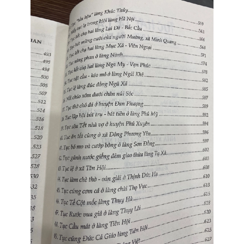 Tục Hay Lệ Lạ Thăng Long – Hà Nội -Tác giả PGS.TS Đỗ Thị Hảo 408621