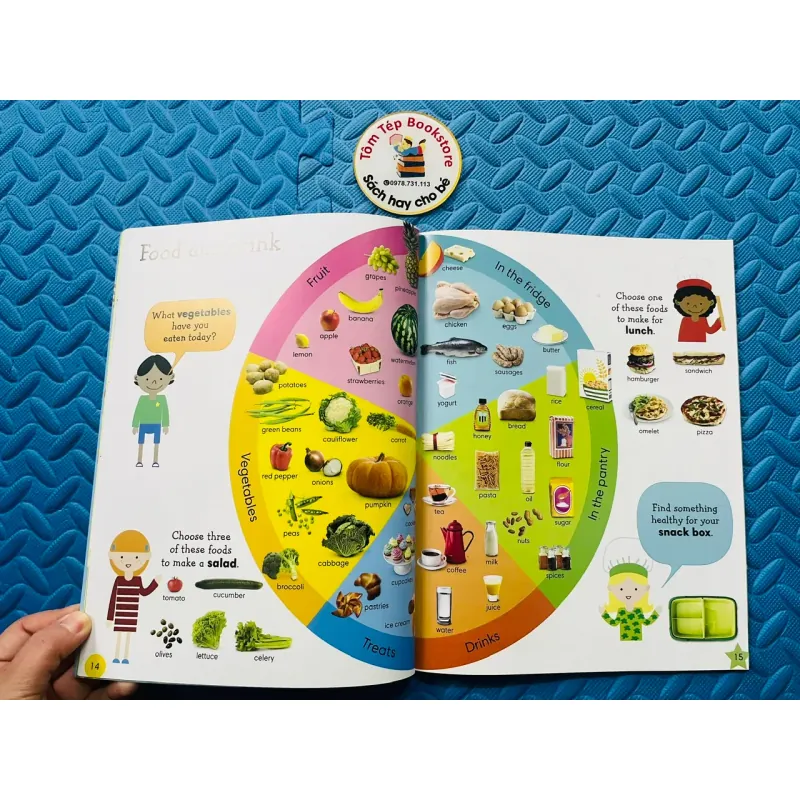 Sách học từ vựng bằng hình 1000 Useful Words 926545