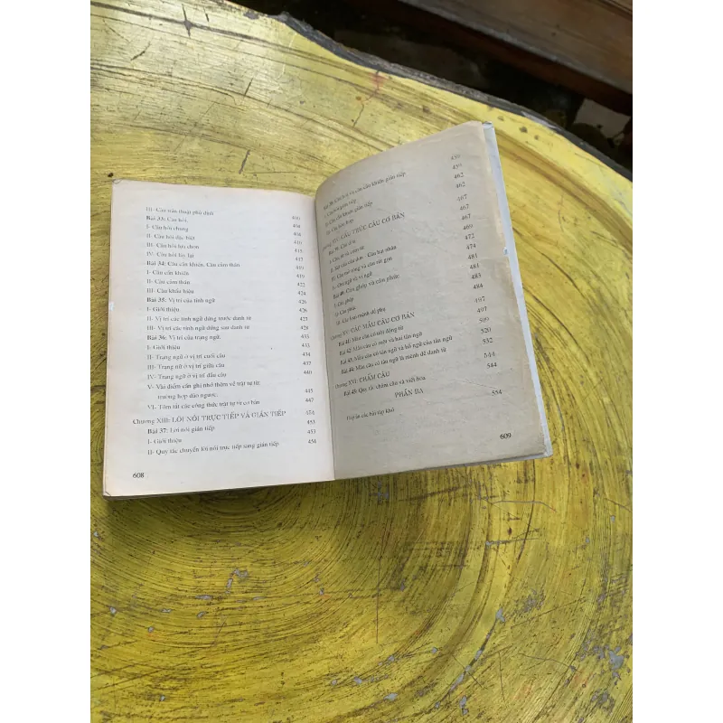  NGỮ PHÁP TIẾNG ANH- BÙI Ý & VŨ THANH PHƯƠNG  750775