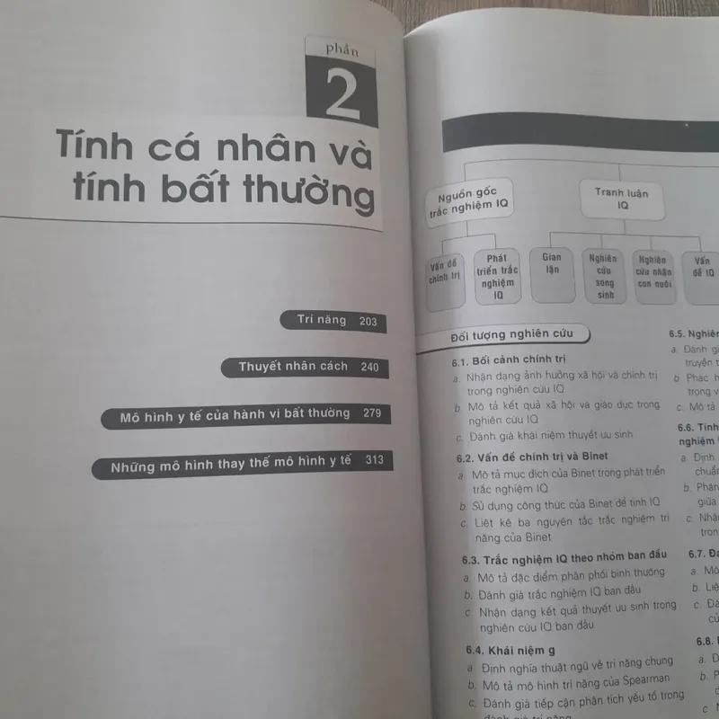 Nền tảng Tâm Lý Học. Nicky Hayes. Nguyên tác Foudations of Psychology.  605062