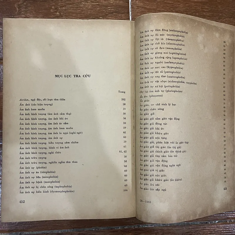 TÂM THẦN HỌC  (8) 597881