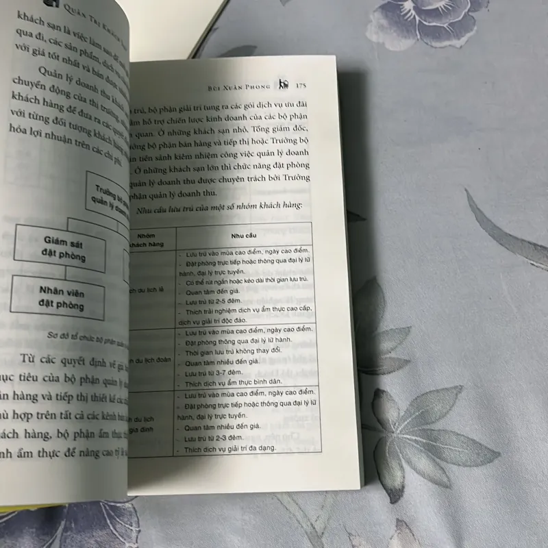 Sách Quản trị khách sạn 928157