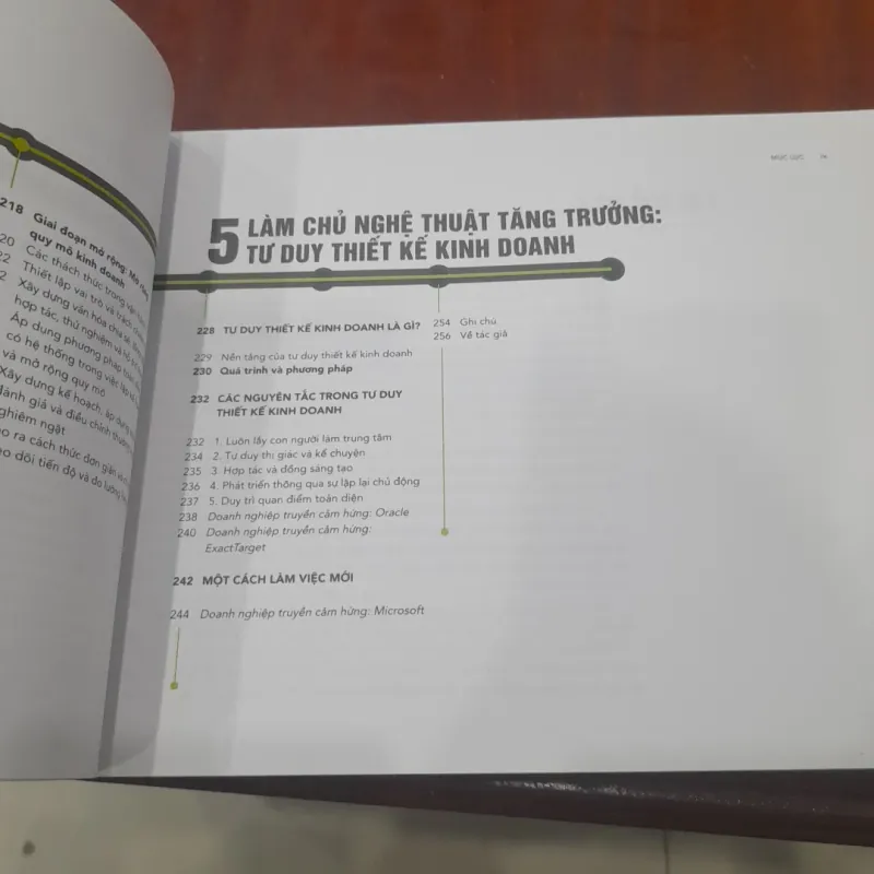 Nghệ thuật NẮM BẮT CƠ HỘI ĐỂ TĂNG TRƯỞNG 754195