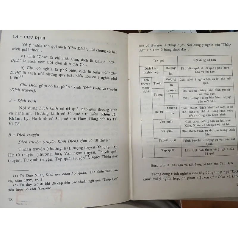 CHU DỊCH VŨ TRỤ QUAN - Lê Văn Quán 596935