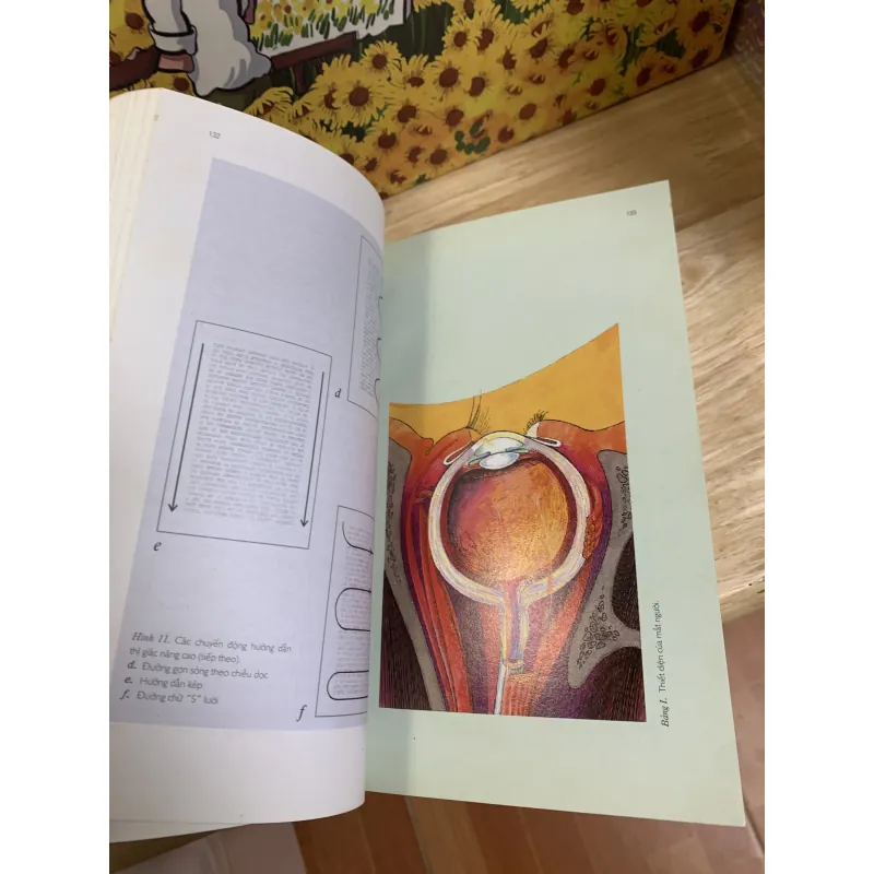 Sách dạy đọc nhanh - Tony Buzan 925864