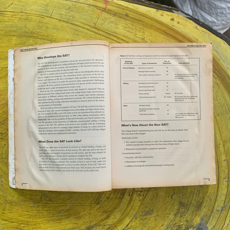 THE OFFICIAL SAT GUIDE: FOR THE NEW SATtm 1022750