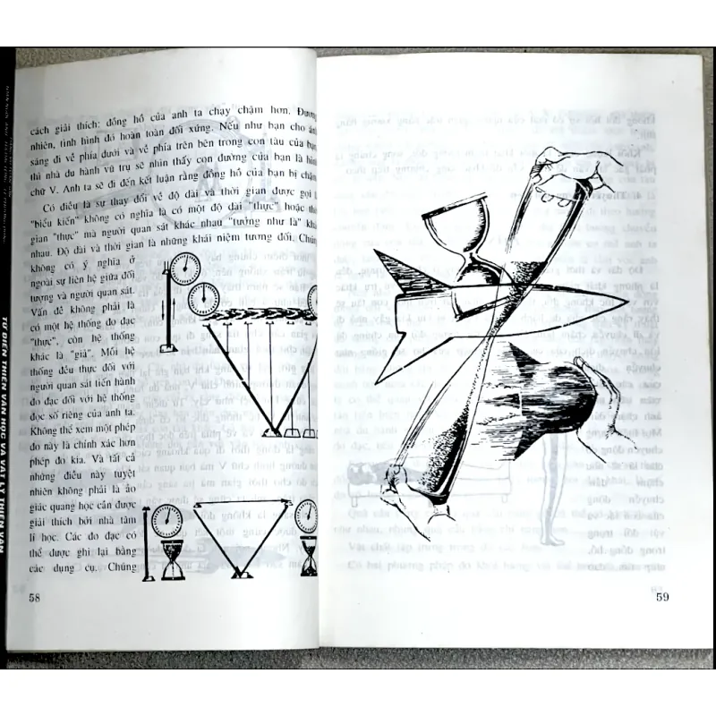 THUYẾT TƯƠNG ĐỐI CHO MỌI NGƯỜI - Martin Gardner 1013620