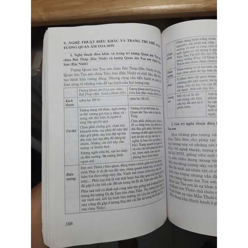Giá trị nghệ thuật tượng thờ thế kỷ XVII trong chùa Việt ở Bắc bộ 609628
