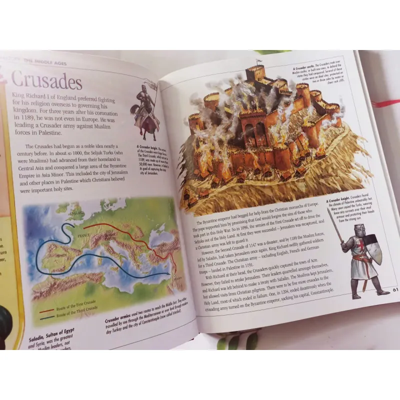 British History: A children's reference guide to the amazing story of Britain's past! 1027441