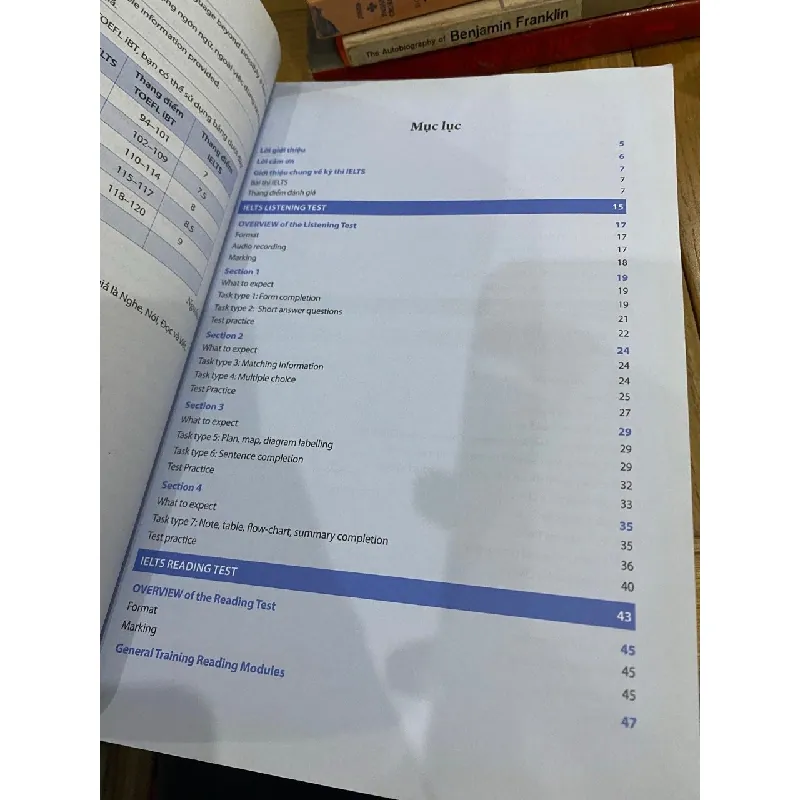 Bí quyết luyện thi Ielts 560770