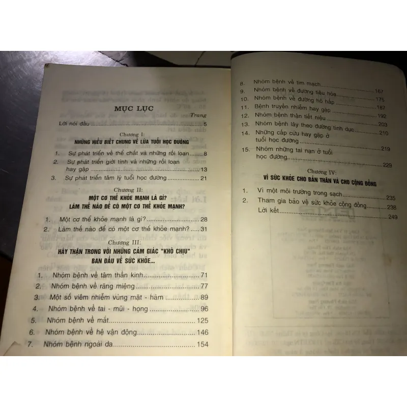 Bác sĩ ơi tại sao?  926183