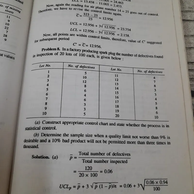 Sách ngoại văn tiếng Anh-Statistics Quality Control . M. Mahajan. Revised Ed 2005. Delhi 655180