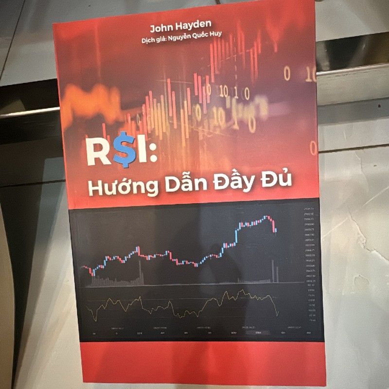 RSI hướng dẫn đầy đủ 114236