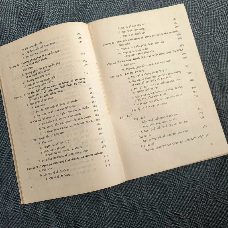 Quản trị tài chính kế toán (Financial Management - Management Accounting) - Năm 1994 607222