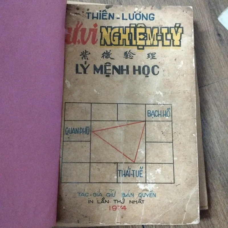 Tử Vi Nghiệm Lý 747430
