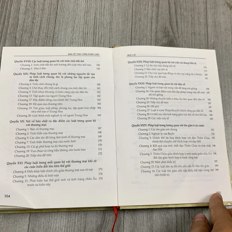 Bàn về tinh thần pháp luật - montesquieu. 7a3 783487