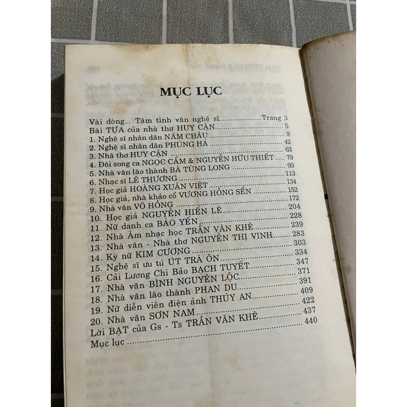 Tâm tình văn nghệ sĩ - LÊ PHƯƠNG CHI - sách hay 452564