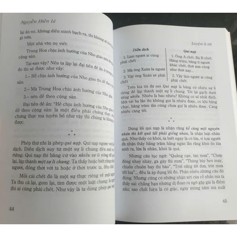 Luyện Lý Trí - Nguyễn Hiến Lê 716520