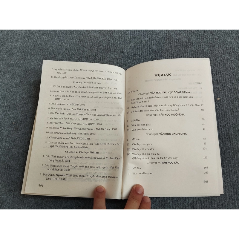 VĂN HỌC CÁC NƯỚC ĐÔNG NAM Á 539811