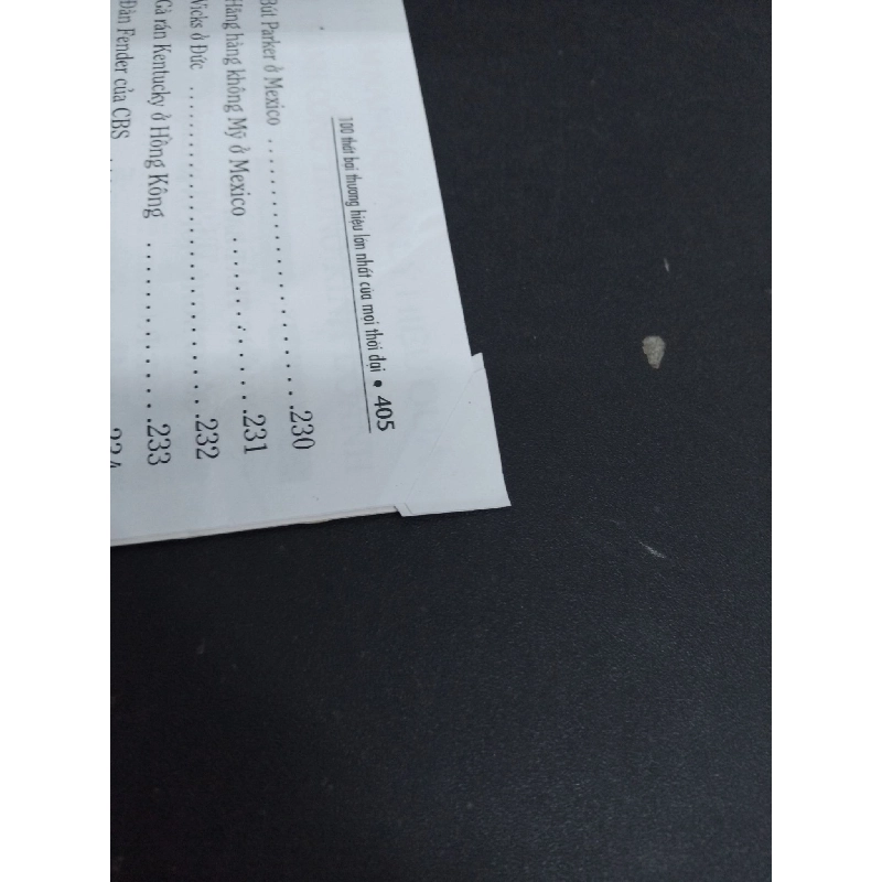 Brand failures sự thật về 100 thất bại thương hiệu lớn nhất của mội thời đại mới 80% ố nhẹ gấp rách bìa 2007 HCM2811 Matt Haig MARKETING KINH DOANH 917946