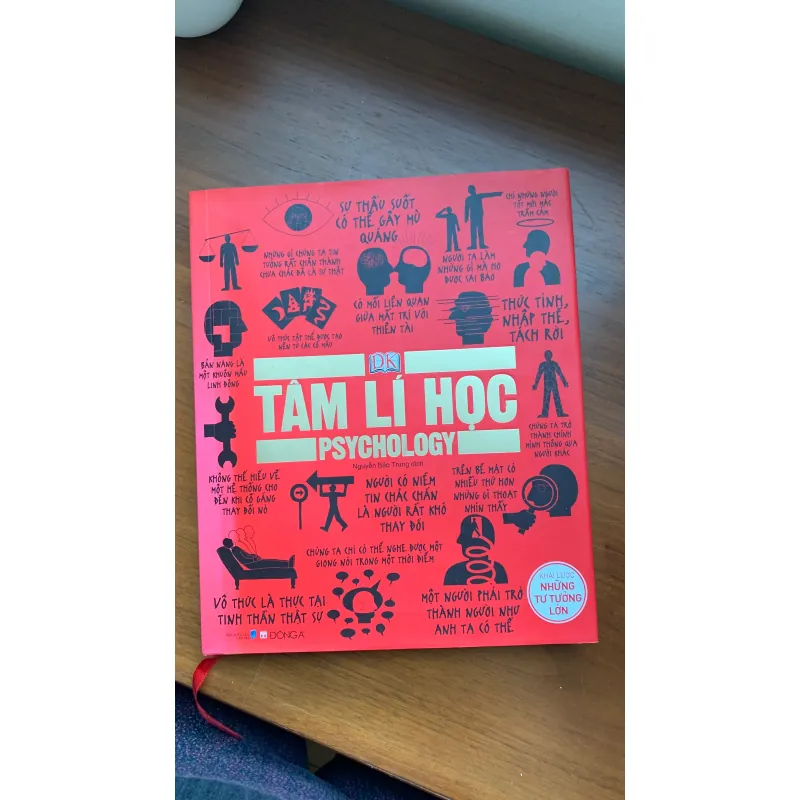 Tâm lý học - Psychology 714285