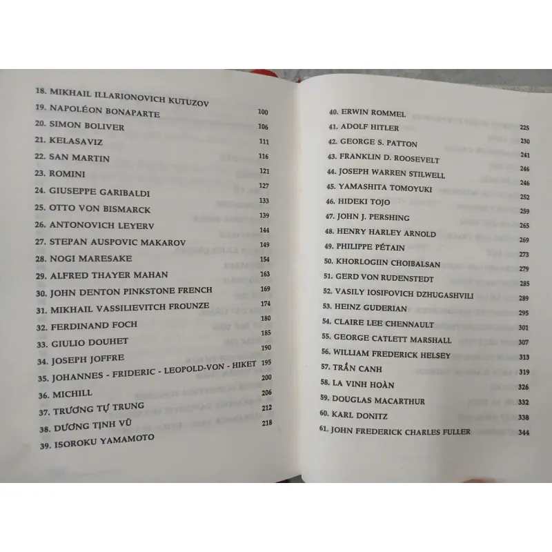 100 NHÀ QUÂN SỰ CÓ ẢNH HƯỞNG ĐẾN THẾ GIỚI 696934