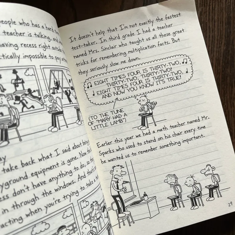 ✨𝑫𝒊𝒂𝒓𝒚 𝒐𝒇 𝒂 𝑾𝒊𝒎𝒑𝒚 𝑲𝒊𝒅: 𝑪𝒂𝒃𝒊𝒏 𝑭𝒆𝒗𝒆𝒓✨ (Nhật ký chú bé nhút nhát) 608843