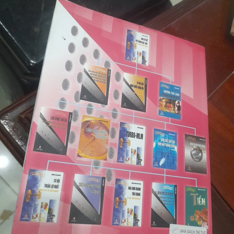 Richard Poe - LÀN SÓNG THỨ BA, kỷ nguyên mới trong ngành kinh doanh theo mạng 304564