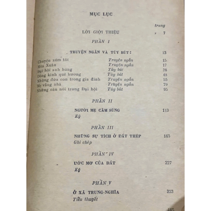 Nguyễn Thị : truyện và ký -320 trang ; 1987; mất bìa  545717
