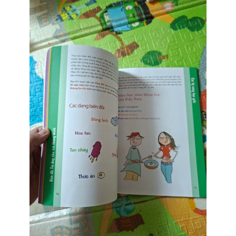 Bản đồ tư duy cho trẻ thông minh 973158